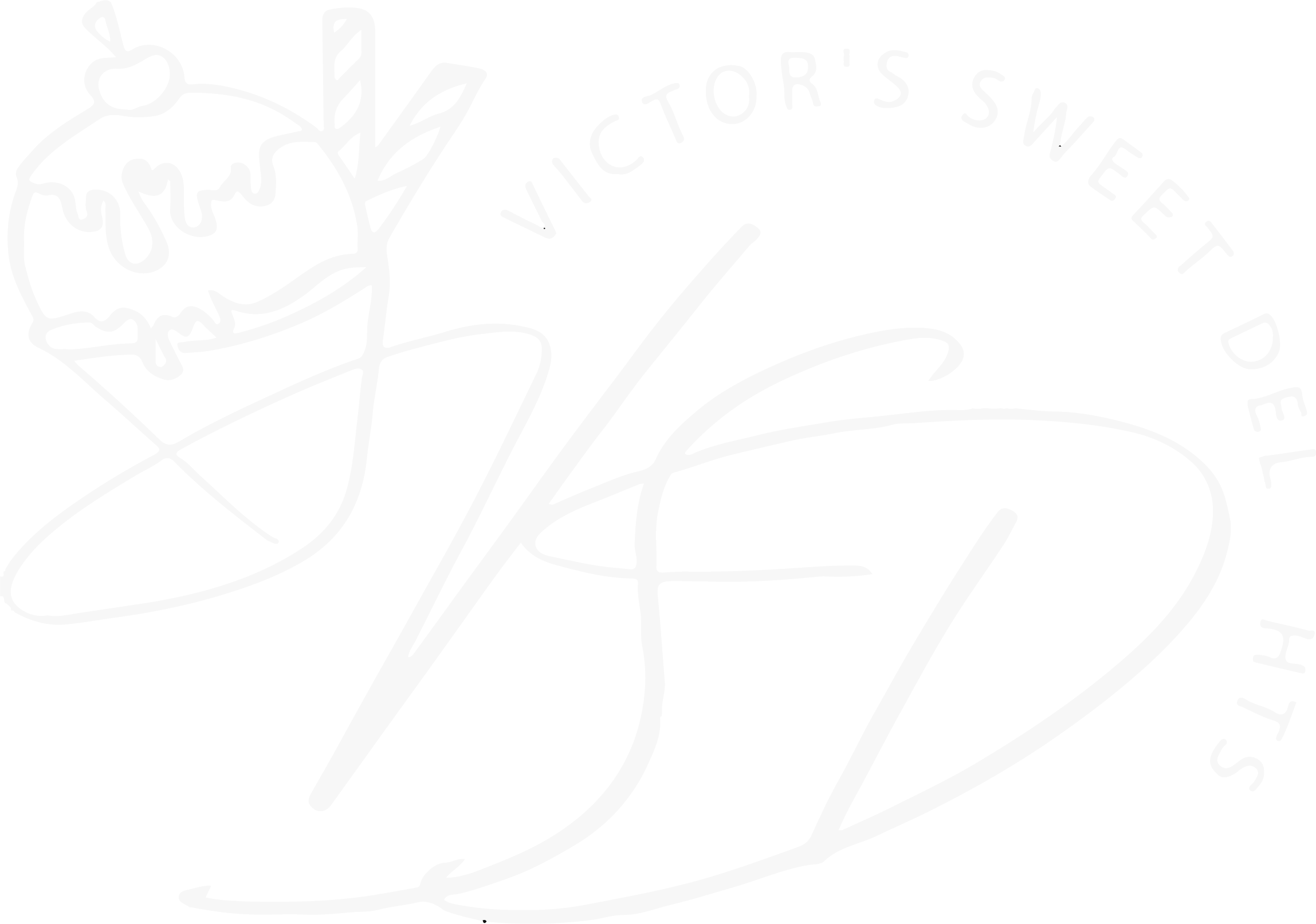 Victor Sweet Delights